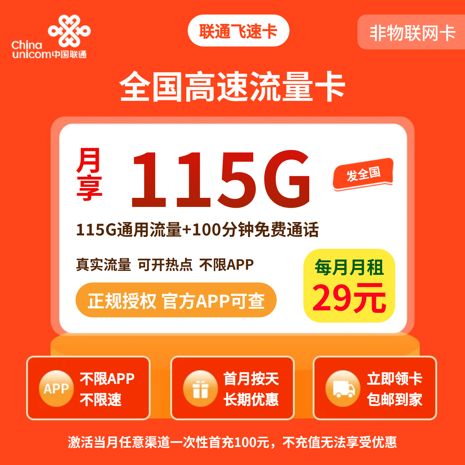 GY联通飞速卡29元115G+100分钟【发全国】先激活充值后发货